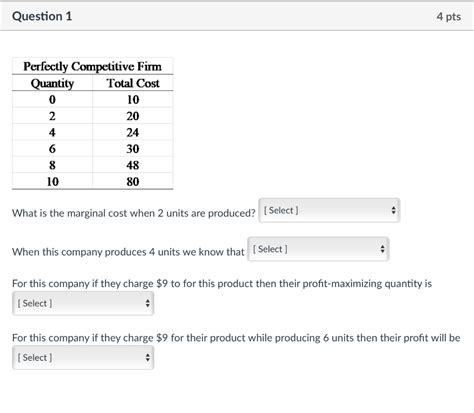 Solved Question Pts Perfectly Competitive Firm Quantity Chegg