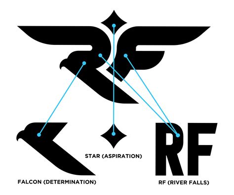 map of river falls wisconsin 7