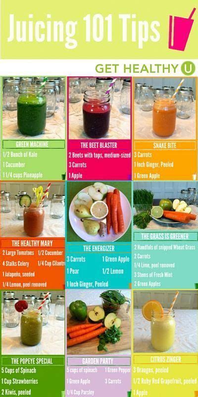 Juicing 101 Recipes And Tips For Beginners Get Healthy U The