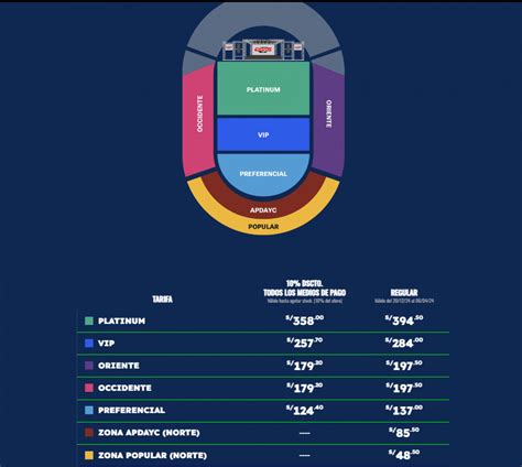 Grupo 5 Concierto 2024 Estadio Nacional Precio Cuándo Inicia La Venta