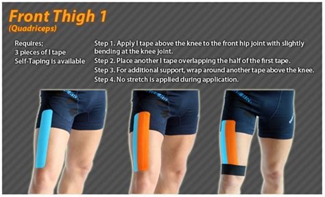 Kinesiology Taping Instructions For The Front Thigh Ktape Thigh Ares