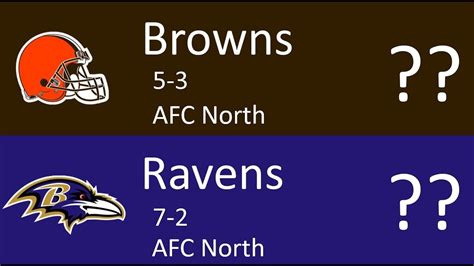 Browns Vs Ravens Week 10 Simulation Madden 24 Exhibition Youtube