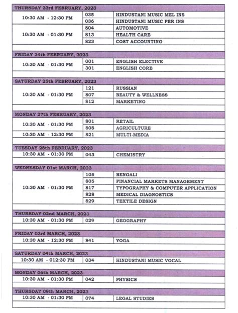 2025 Exam Date Up Board Science Adina Julianne