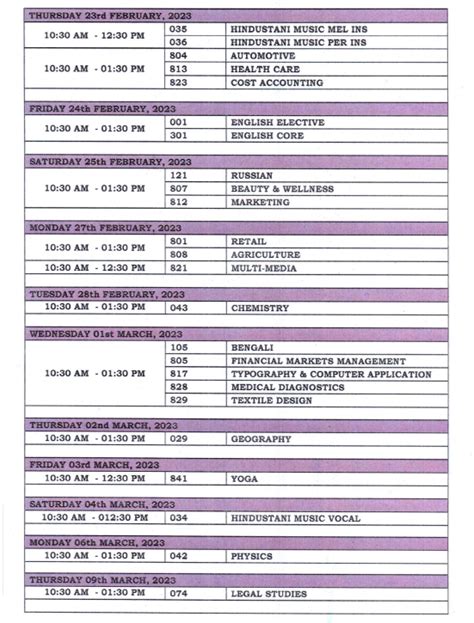 Cbse Class 12th Date Sheet 2024 Science Arts Commerce Theory Practical Time Table Pdf Download