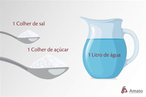 Como Fazer Soro Caseiro Em Casa Passo A Passo Amato