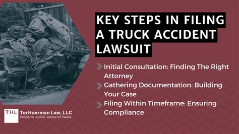 Truck Accident Lawsuit Guide Tips For Drivers In 2024