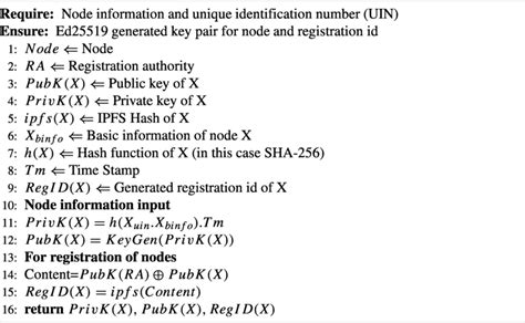 Key pair generation for nodes. | Download Scientific Diagram