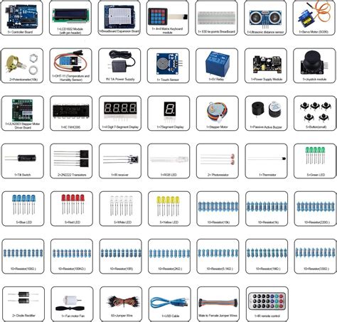 Miuzei Arduino R3 Starter Kit Avec LCD1602 Planche Maroc Ubuy