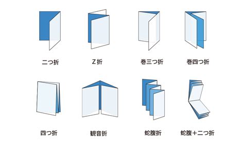 折り加工 サカエマーク