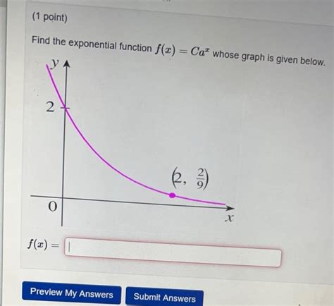 Solved Find The Exponential Function F X Cax Whose Araph Is