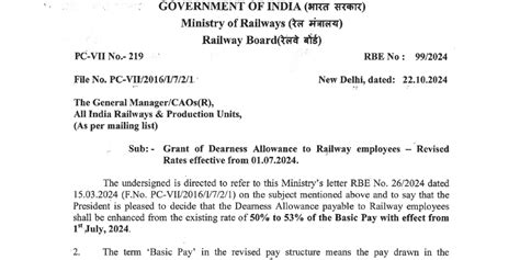 Grant Of Dearness Allowance To Railway Employees Revised Rates