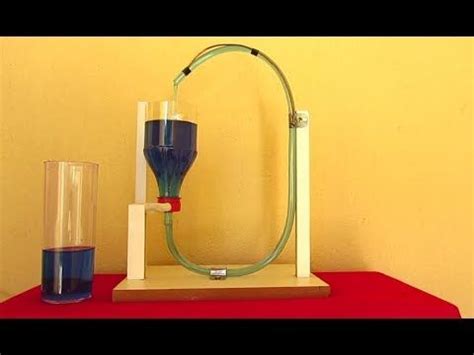 Perpetual Motion Of Water Robert Boyle S Perpetual Flask Youtube