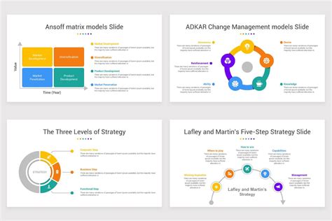 Strategic Management Model Powerpoint Template Nulivo Market