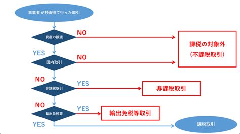 takupowerpoint