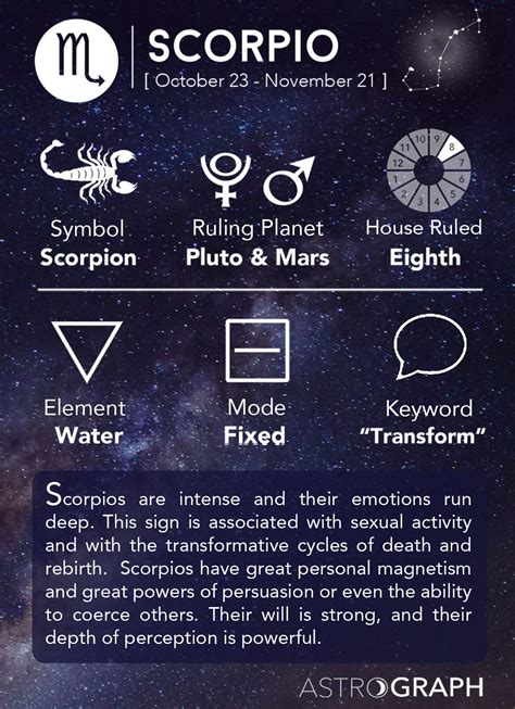 Uncovering Scorpios Ethereal Element A Cosmic Guide