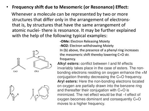 Factors Affecting Ir Absorption Frequency