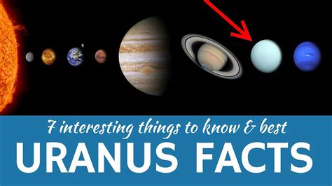 Uranus Explained Interesting Facts About The Ice Giant Planet Youtube