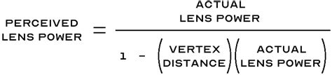 vertex distance Archives - The Lost Contacts