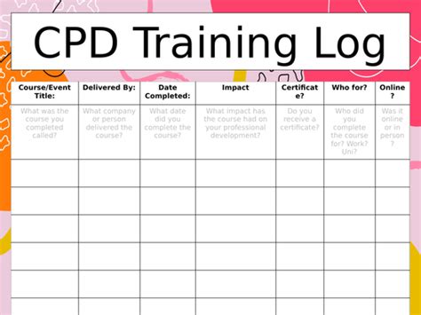 CPD Log Template | Teaching Resources