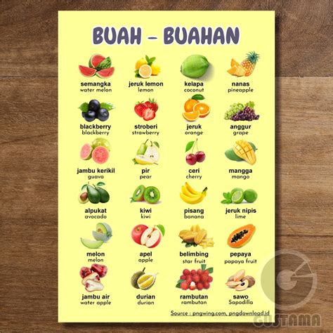 Jual Poster Buah Buahan Poster Hewan Poster Edukasi Wipe And Clean A3