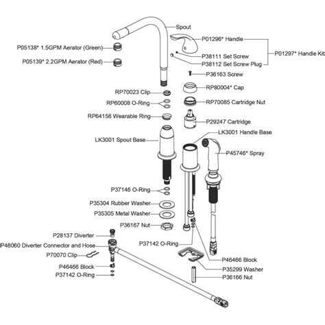 Elkay Faucet Parts Plumbing Supplies