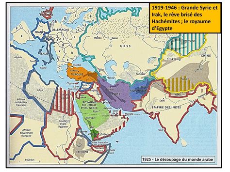 Sept Oct Offensive Victorieuse Des Arabo Britanniques Au Proche