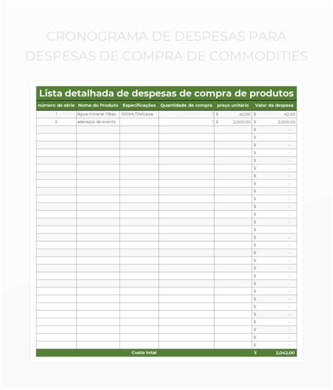 Planilhas Cronograma De Despesas Para Despesas De Compra De Commodities