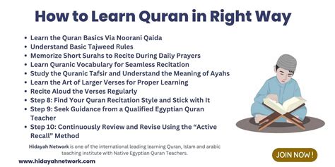 How To Learn The Quran Step By Step Guide To Start Learning