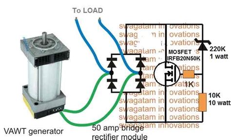 Homemade Vertical Wind Turbine Plans Bios Pics