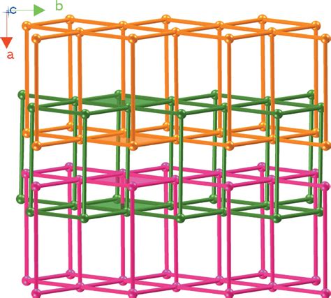 Table 2 From Crystal Structure Of A CuII Complex With A Bridging Ligand