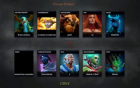 CIINX Vs DRW Match 13 08 2022 On KM 2022 S4 Dota 2