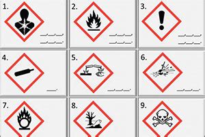 HAZCOM Pictogram Challenge! | Free Safety Infographic