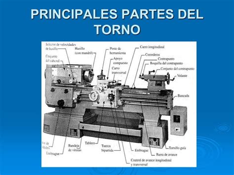 Dokumen Tips Torno Pointppt Ppt