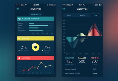 User Interface Ui Design Trends Merehead