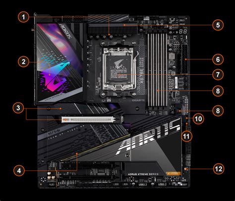 X670E AORUS XTREME rev 1 x 特色重点 主板 GIGABYTE 技嘉科技