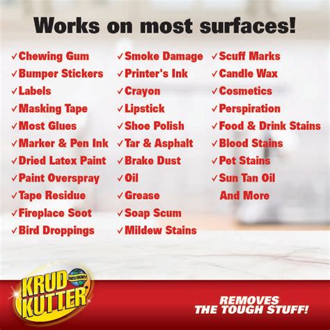 Krud Kutter Gal Tough Task Remover All Purpose Cleaner Do It Best