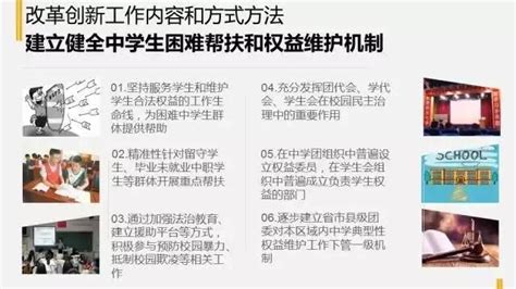 【特别关注】团学比例：初中不超过30，高中不超过60。中学共青团改革实施方案出炉