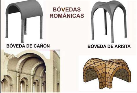 B Vedas Y C Pulas Arquitectura