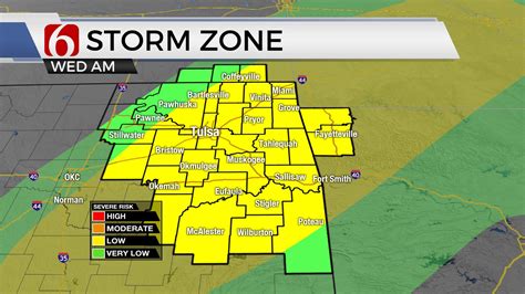 Early Morning Storm Threats