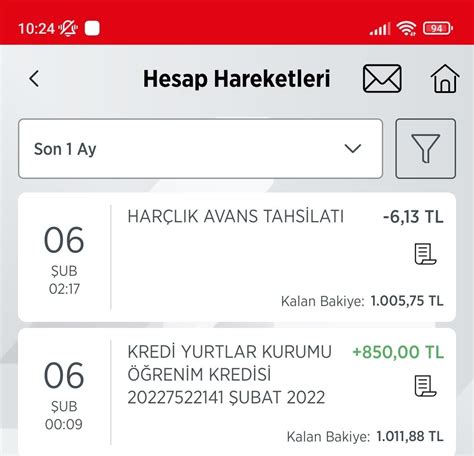 Ziraat Bankası Harçlık Avans Kullanmadığım Halde 6 TL Avans Kesti