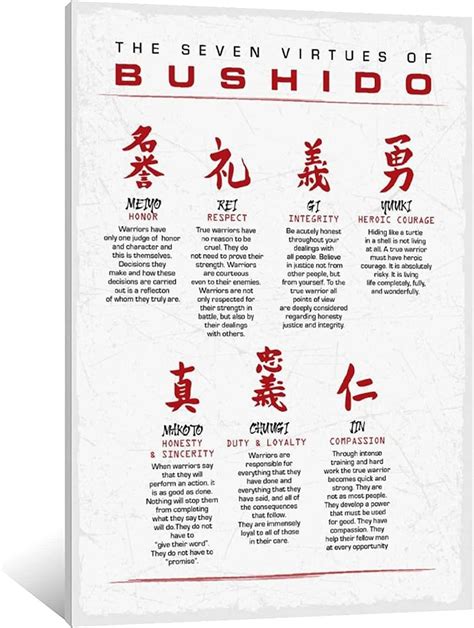 Amazon Japanese Warrior Canvas Bushido Art Wall Decor Calligraphy