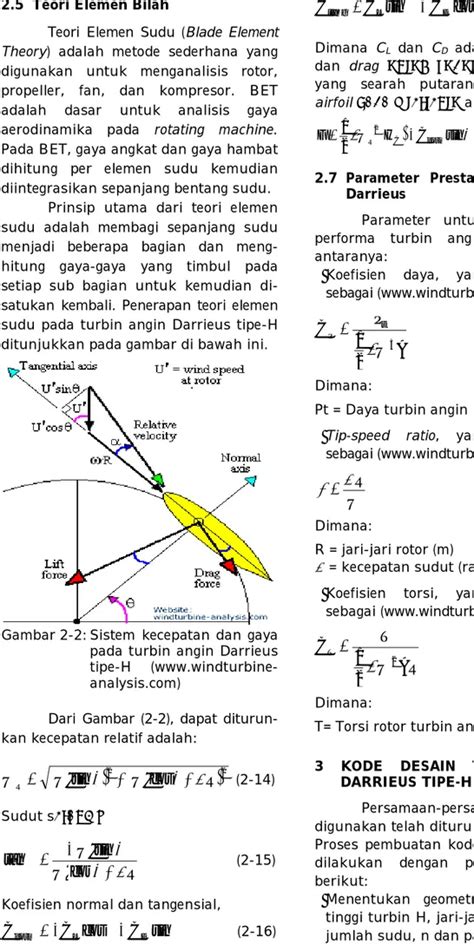 Pembuatan Kode Desain Dan Analisis Turbin Angin Sumbu Vertikal Darrieus