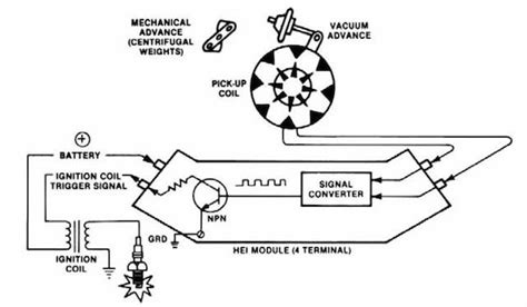 Pin Hei Module Wiring