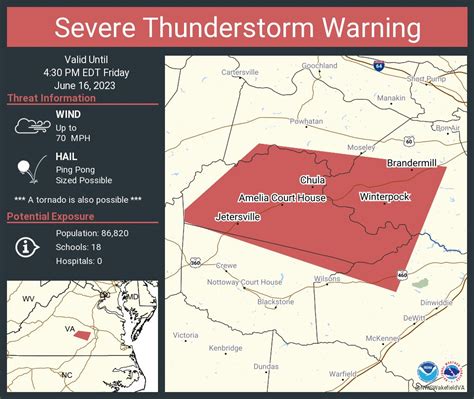 Nws Wakefield On Twitter Severe Thunderstorm Warning Including Brandermill Va Woodlake Va And