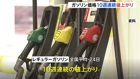 レギュラーガソリン価格 10週連続値上がり 補助金減額で Tbs News Dig