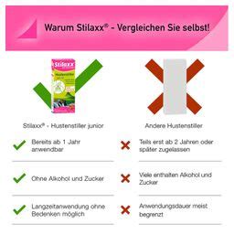 Stilaxx Hustenstiller Junior Bei Reizhusten Ml Shop Apotheke