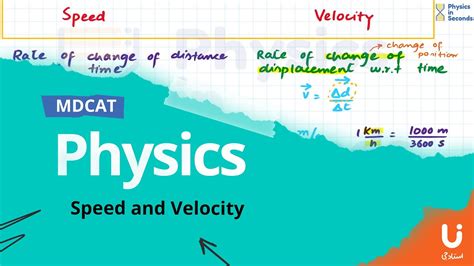 Mdcat Physics Speed And Velocity Youtube