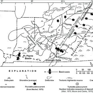 Schematic Paleogeographic Map Showing The Development And Progradation