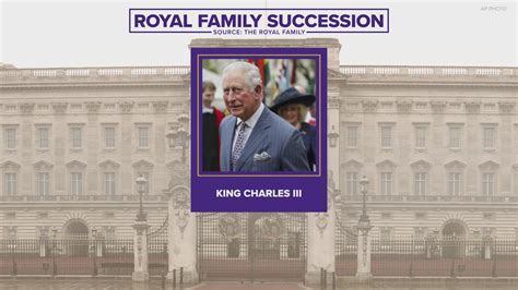 Who is in the line of succession for the British throne? | 12news.com