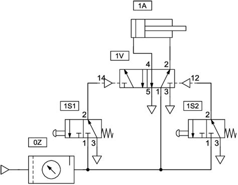 Indirect Control System With A Double Acting Cylinder Cylinder A